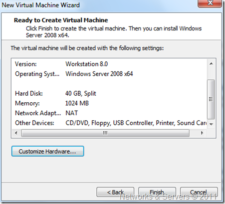 VMware VMware
