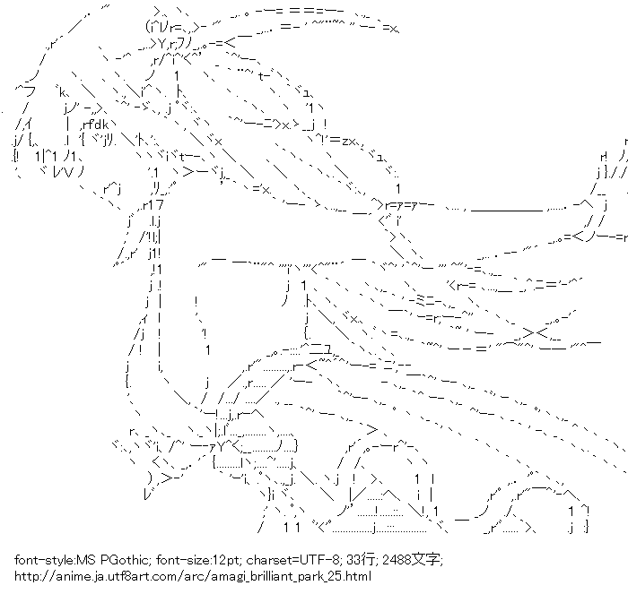 甘城ブリリアントパーク,シルフィー