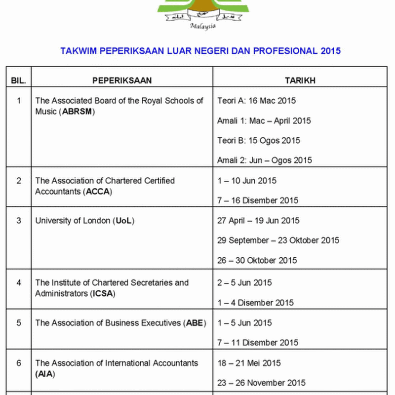 Malaysia External & Professional Exams Calendar 2015