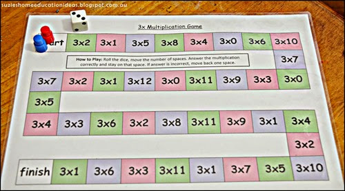 Multiplication Game Multiplication Game