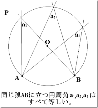 160-0 160-0