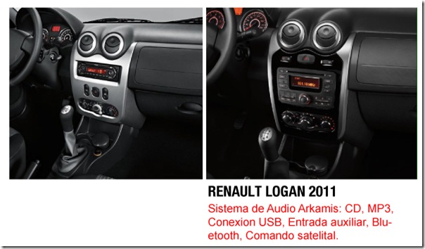 Automotores On Line: Renault Logan. Información de producto 2011