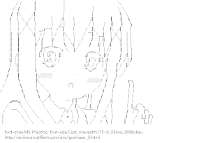 [AA]Kafuu Chino (Is the Order a Rabbit?)