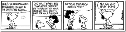 Peanuts 1982-07-12 - Snoopy as the world famous surgeon