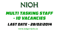 NIOH-Jobs-2014
