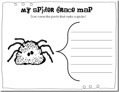 spider thinking maps and subtraction
