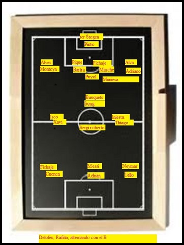 Mi plantilla 2013-2014