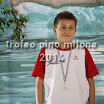 tpm_2077.jpg