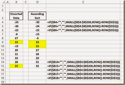 Automated Data Column Sorting in Excel - Automated Ascending Sort in Excel