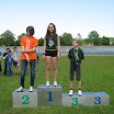 2_olimpijada_o_20100715_2048590050.jpg