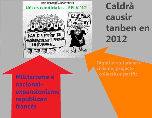 Eva publicat en setembre 2010 comentat militarisme