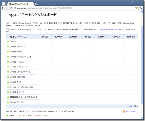 appsstatus appsstatus