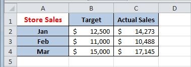 [Conditional_Formatting_Chart1%255B3%255D.jpg]