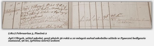 Písečná 1784-1854 Z (128-8 Z), fol. 35