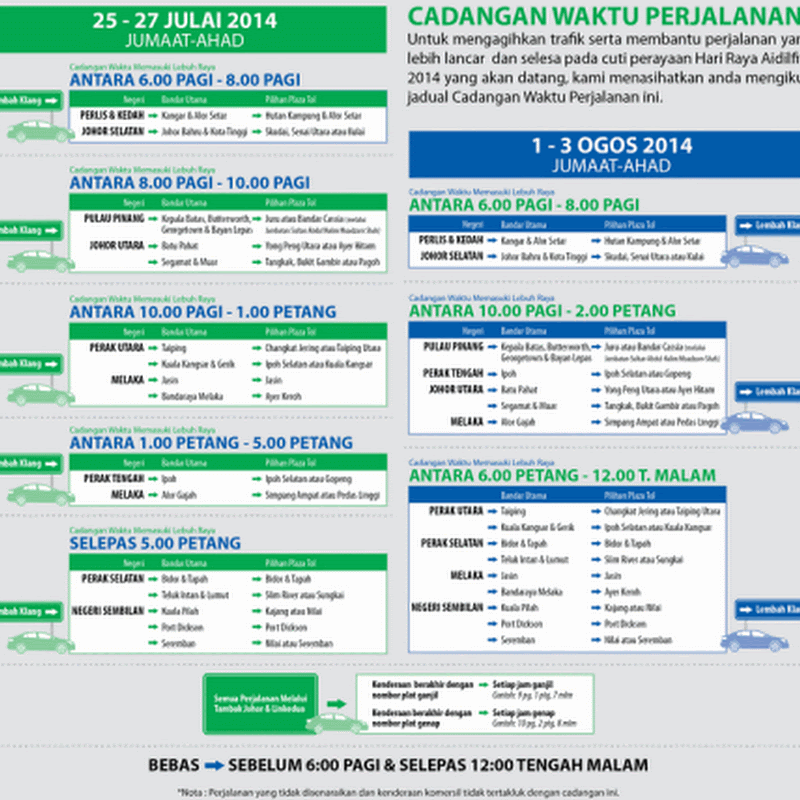 Info Malaysia