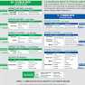 Jadual Cadangan Waktu Perjalanan PLUS Hari Raya Puasa 2014
