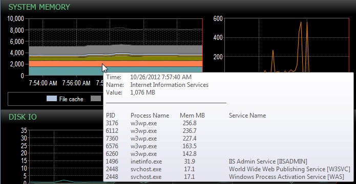 [memory_processes%255B3%255D.jpg]