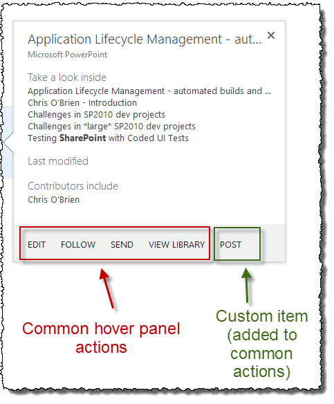Hover Panel actions - with guide - edges