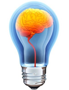 entrepreneur-iq-dimensions