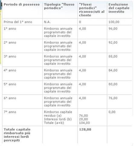 buono-bfp-7insieme buono-bfp-7insieme