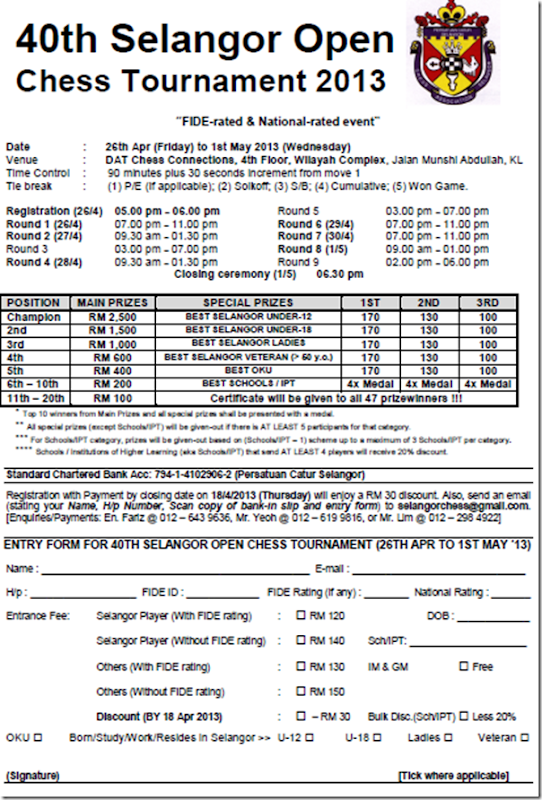 Selangor Open 2013 Selangor Open 2013