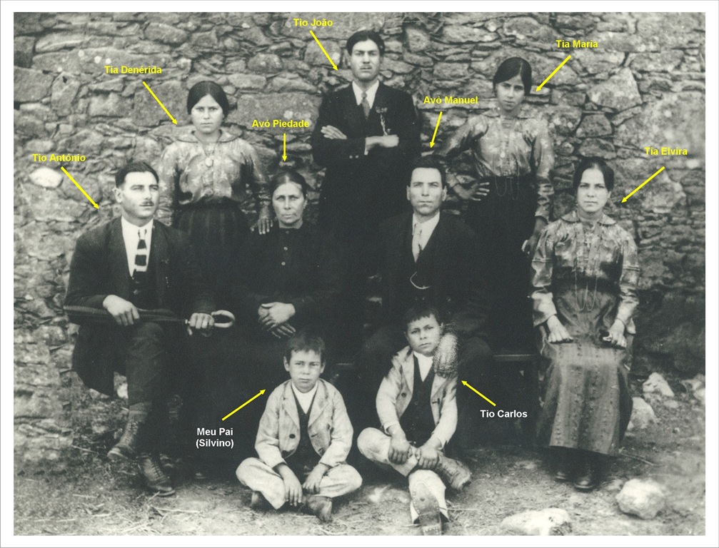 [Figura1_Legendas%255B2%255D.jpg]