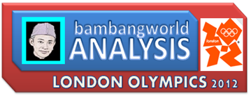 BAMBANGWORLD ANALYSIS OLIMPIADE LONDON 2012 <b> bambangworld.blogspot.com </b> BAMBANGWORLD ANALYSIS OLIMPIADE LONDON 2012 <b> bambangworld.blogspot.com </b>