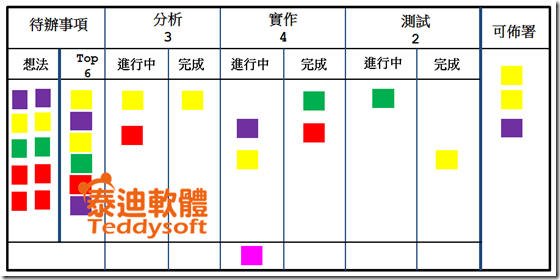 螢幕截圖 2014-09-03 13.30.18