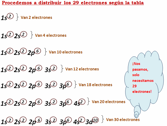 preguntas bíblicas con su respuesta configuracion electronica ejercicios pictures to pin on preguntas bíblicas con su respuesta configuracion electronica ejercicios pictures to pin on