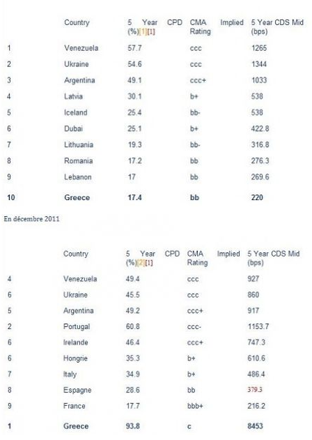 [CDS%2520Europe%255B3%255D.png]