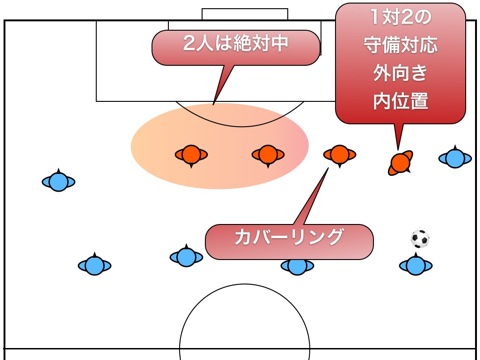 クロップの練習 002