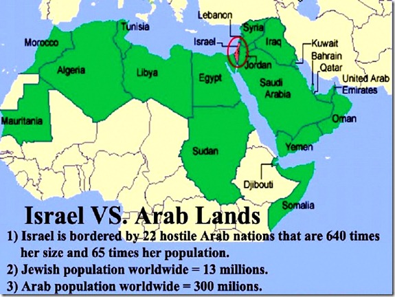 Israel VS Arab Lands Israel VS Arab Lands
