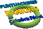 Puntuaciones Logo Ranking COIMBRA PADEL