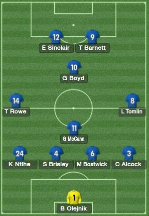 Peterborough formation