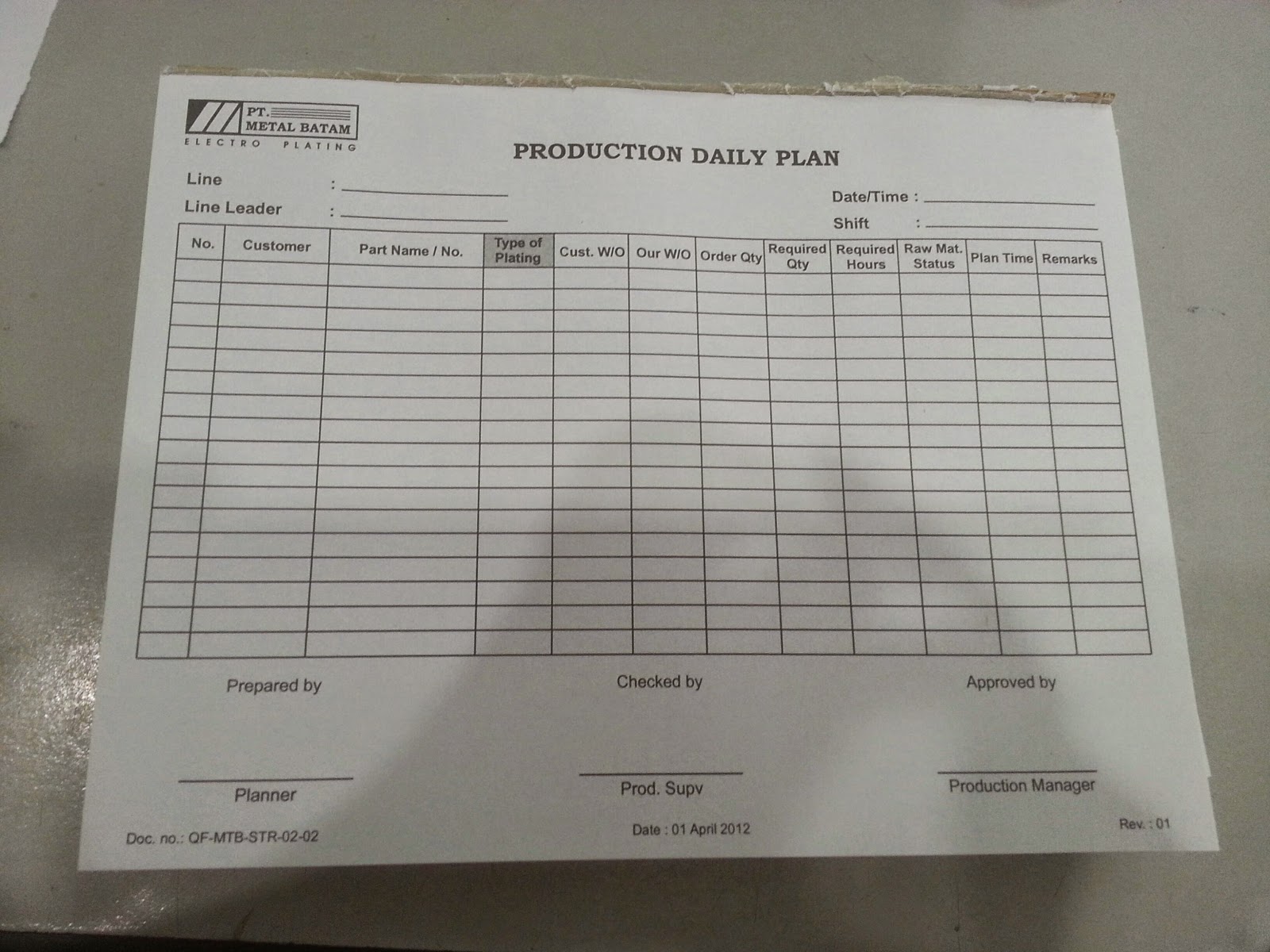 daily work order rome fontanacountryinn com daily work order