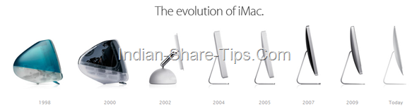 IMac evolution