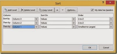Sorting Multicolumn Data in Excel - Sorting Tool Dialogue Box Completed