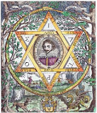 Emblems Related To Alchemy
