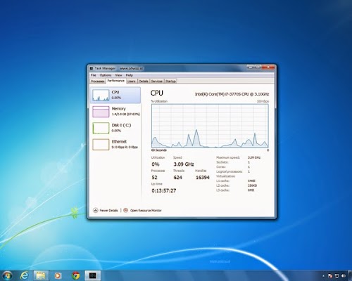 Windows 7 taakbeheer in Windows 8 met DBC Task Manager. Windows 8 taakbeheer in Windows 7 www.ohwzo.nl.jpg