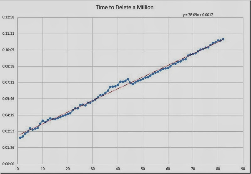First82Million First82Million