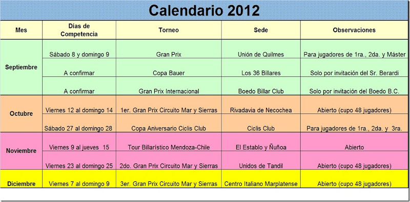 calendario tentativo 28ago2012