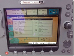 Informazioni aggintive su Plotter Raymarine E80