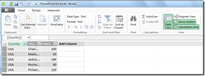 powerpivot