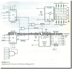 z80 Interfacing and programming-18_03