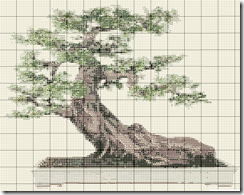 bonsai simboli 1 bonsai simboli 1
