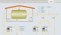 Dry Biogas from BioFerm