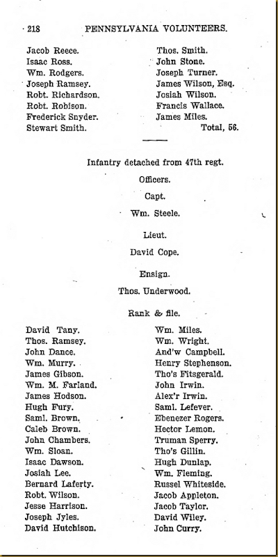 Alexander Irwin in Pennsylvania Archives, Colonial Records, Series 6, Volume VII, Third Divison 1812-1814 Division pg 218