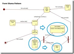 Form Utama - Keputusan Manipulasi