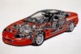 1993-2002-Chevrolet-Camaro-5 1993-2002-Chevrolet-Camaro-5