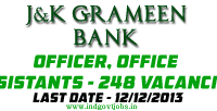 J&K-Grameen-Bank
